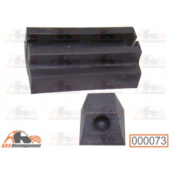 Kit rénovation pédale...