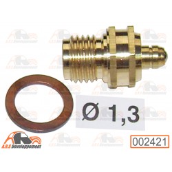 Pointeau remplissage...