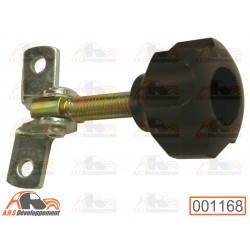 Molette pour fermeture...