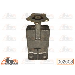 Molette de réglage des...