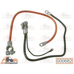 Câbles de batterie (+) et...